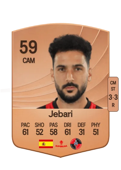 Soufiane Jebari card
