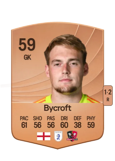 Jack Bycroft card