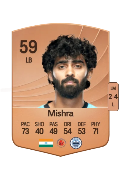 Akash Mishra card