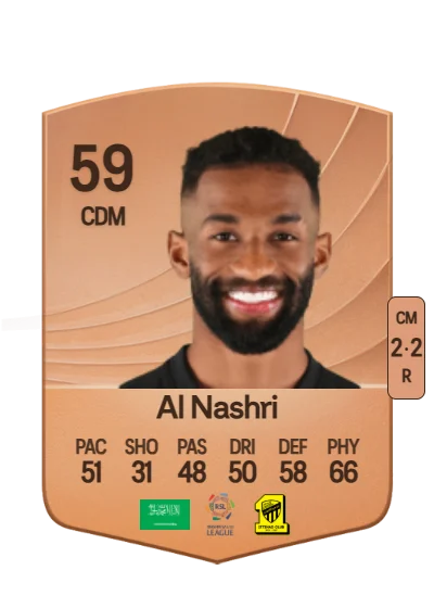 Awadh Al Nashri card