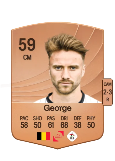 Wouter George card