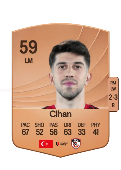 Mirza Cihan card