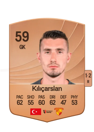 Ekrem Kılıçarslan card