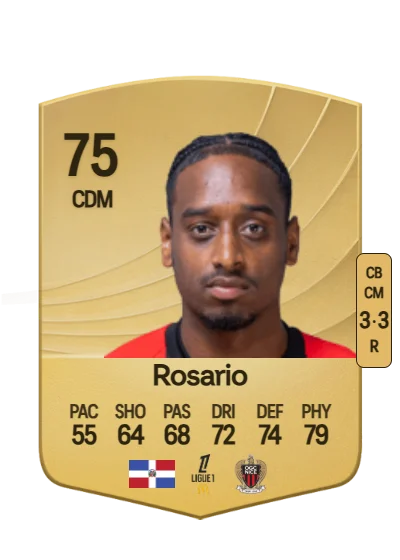 Pablo Rosario card