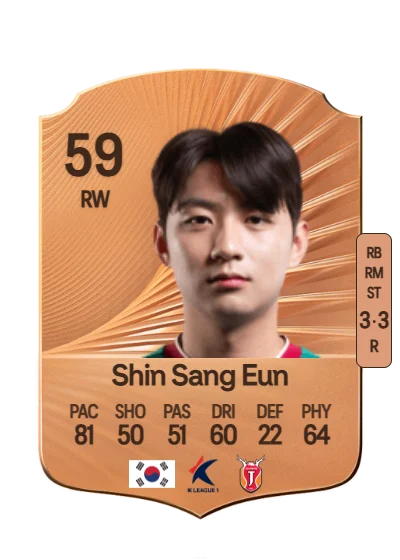 Sang Eun Shin card