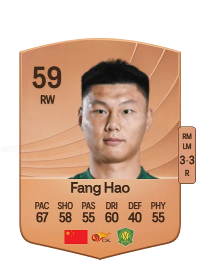 Hao Fang card