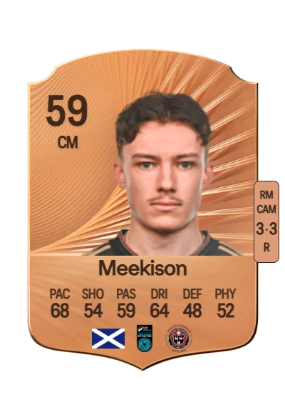 Archie Meekison card