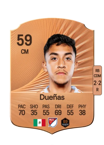 Érik Dueñas card