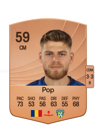 Vlad Pop card