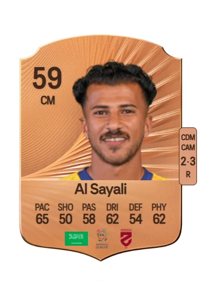 Basil Al Sayali card
