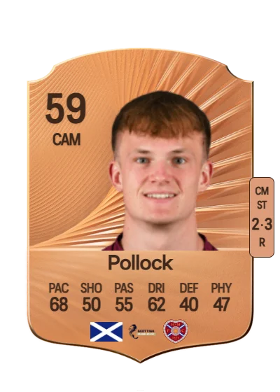 Finlay Pollock card