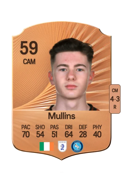 Jamie Mullins card
