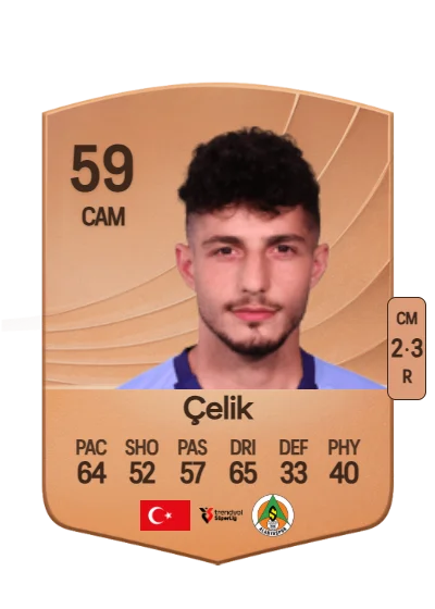 İzzet Çelik card