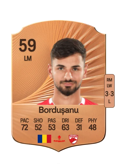 Antonio Bordușanu card
