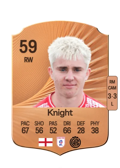 Ben Knight card