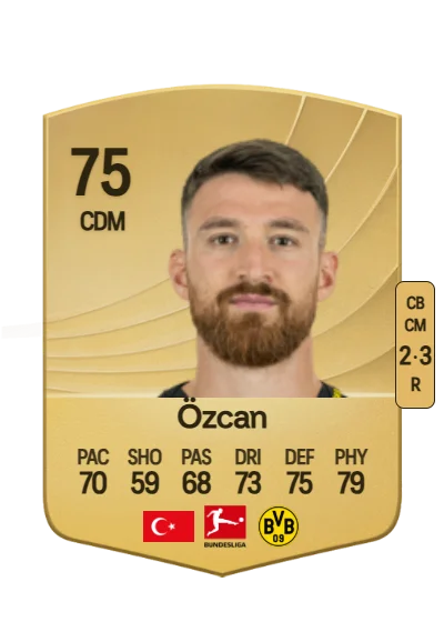 Salih Özcan card