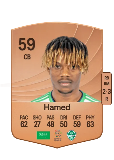 Rayan Hamed card