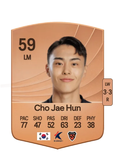 Jae Hun Cho card
