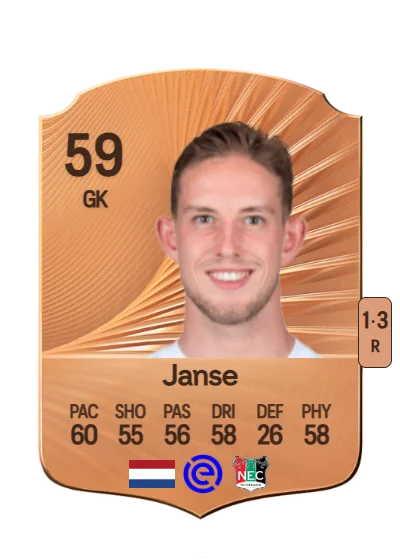 Rijk Janse card
