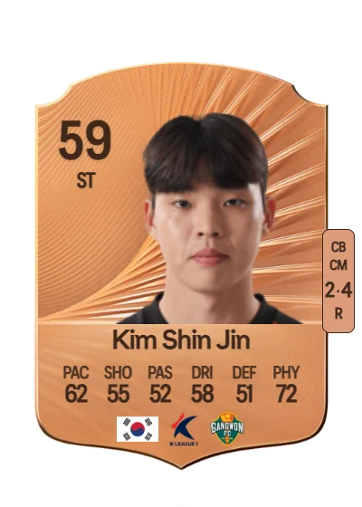 Shin Jin Kim card