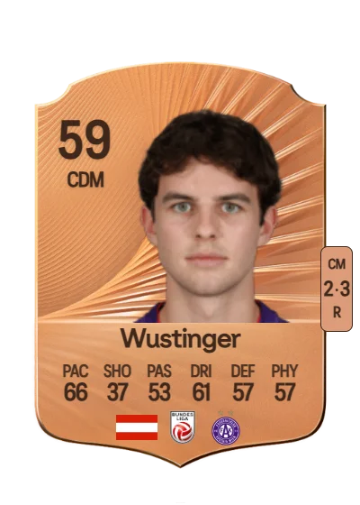 Florian Wustinger card