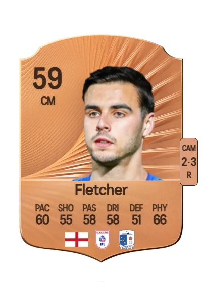 Isaac Fletcher card