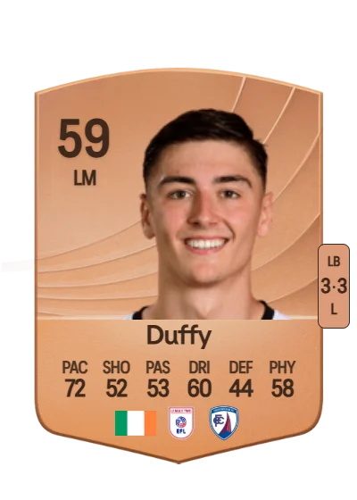Dylan Duffy card