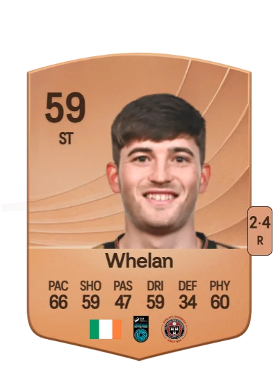 Colm Whelan card