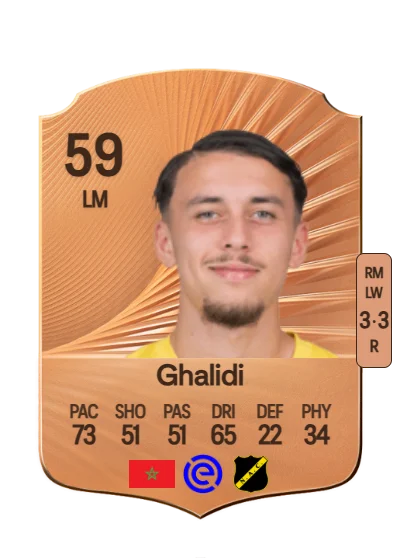 Brahim Ghalidi card