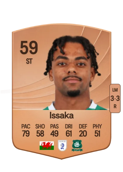 Freddie Issaka card
