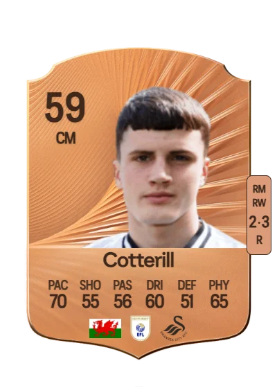 Joel Cotterill card