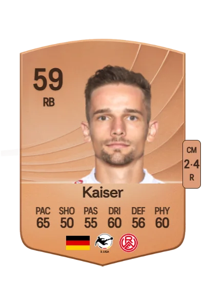 Nils Kaiser card