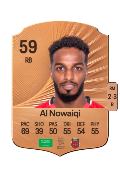 Hussain Al Nowaiqi card