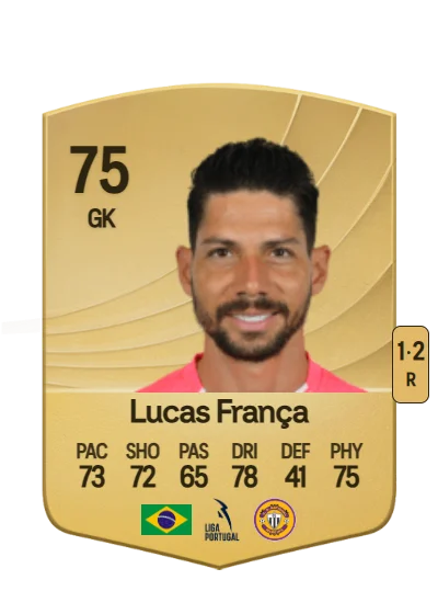 Lucas Oliveira de França card