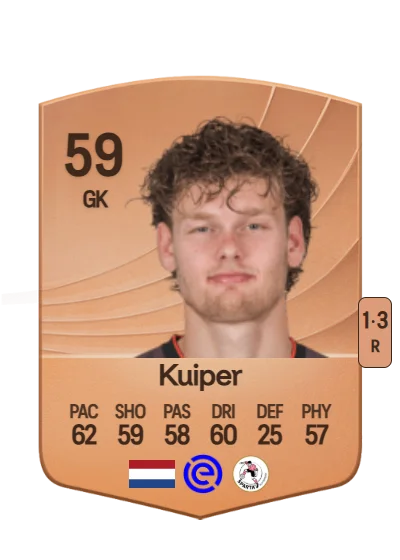Pascal Kuiper card