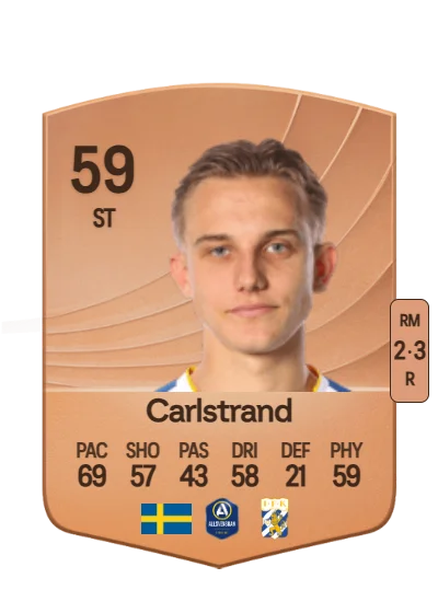 Linus Carlstrand card