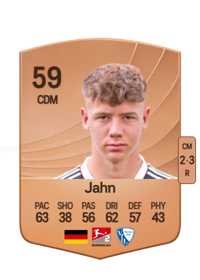 Niklas Jahn card