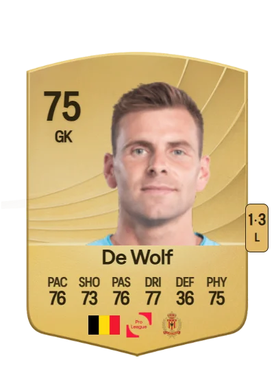 Ortwin De Wolf card