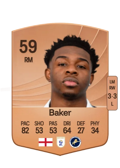 Benicio Baker card