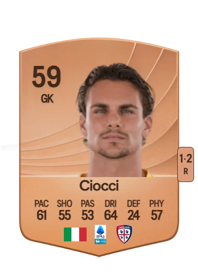 Giuseppe Ciocci card