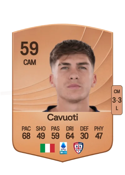 Nicolò Cavuoti card
