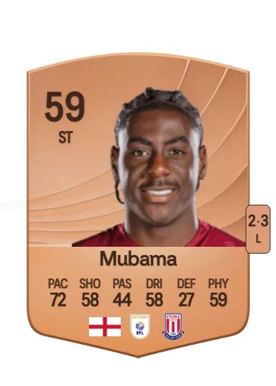 Divin Mubama card