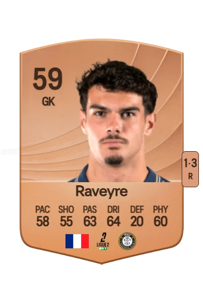 Noah Raveyre card