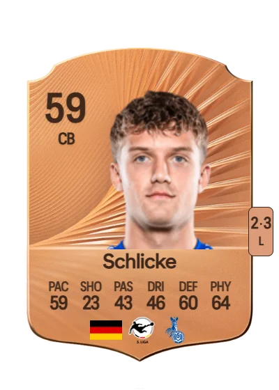 Ben Schlicke card