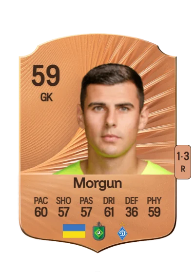 Valentyn Morgun card