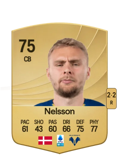 Victor Nelsson card