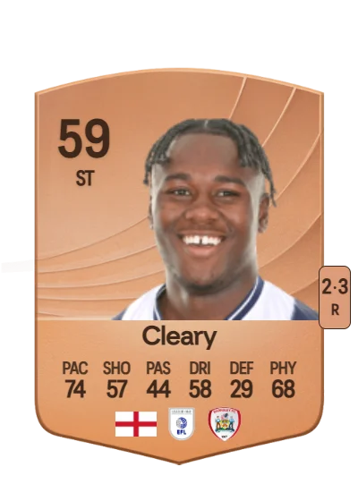 Reyes Cleary card