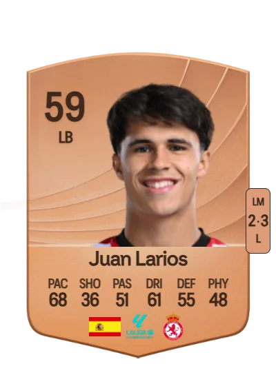 Juan Larios López card