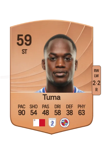 Basil Tuma card