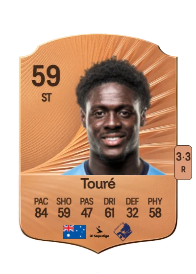 Musa Touré card